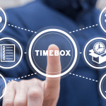 Timeboxing: Feste Zeitblöcke für mehr Produktivität